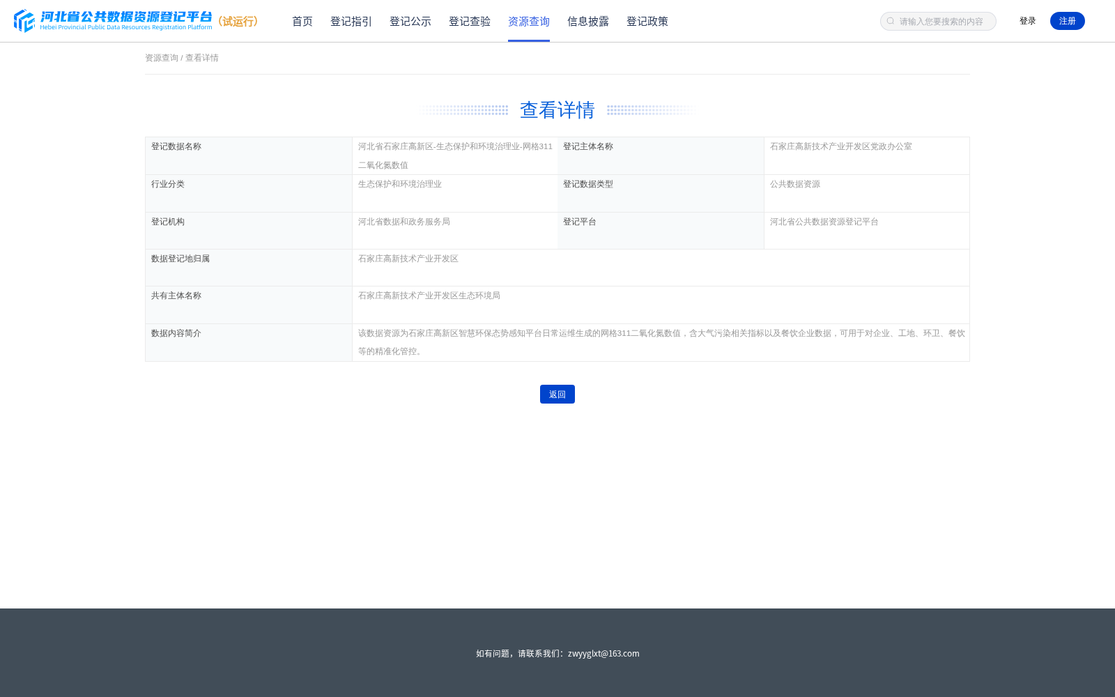 河北省石家庄高新区-生态保护和环境治理业-网格311二氧化氮数值 数据集图片