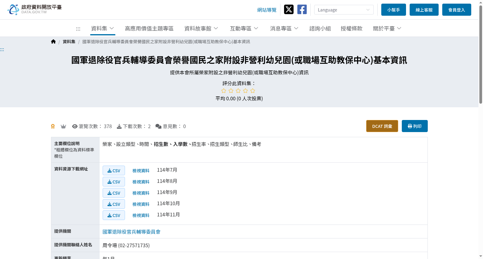 國軍退除役官兵輔導委員會榮譽國民之家附設非營利幼兒園(或職場互助教保中心)基本資訊 数据集图片