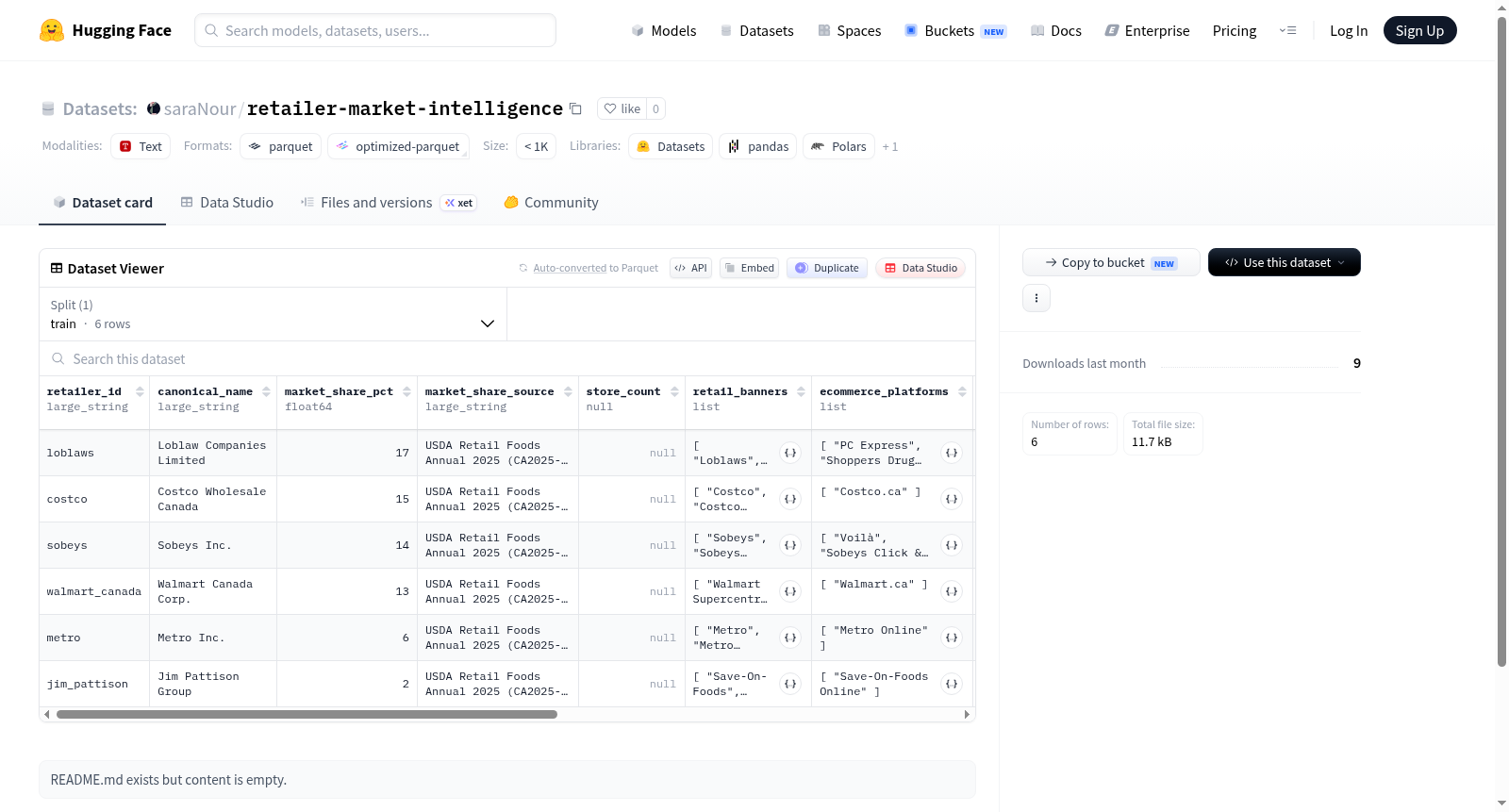 saraNour/retailer-market-intelligence 数据集图片