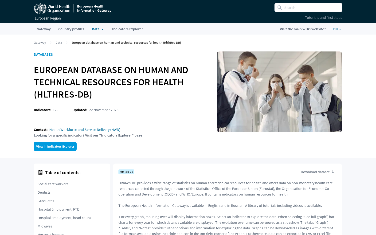 European database on human and technical resources for health (HlthRes-DB) 数据集图片