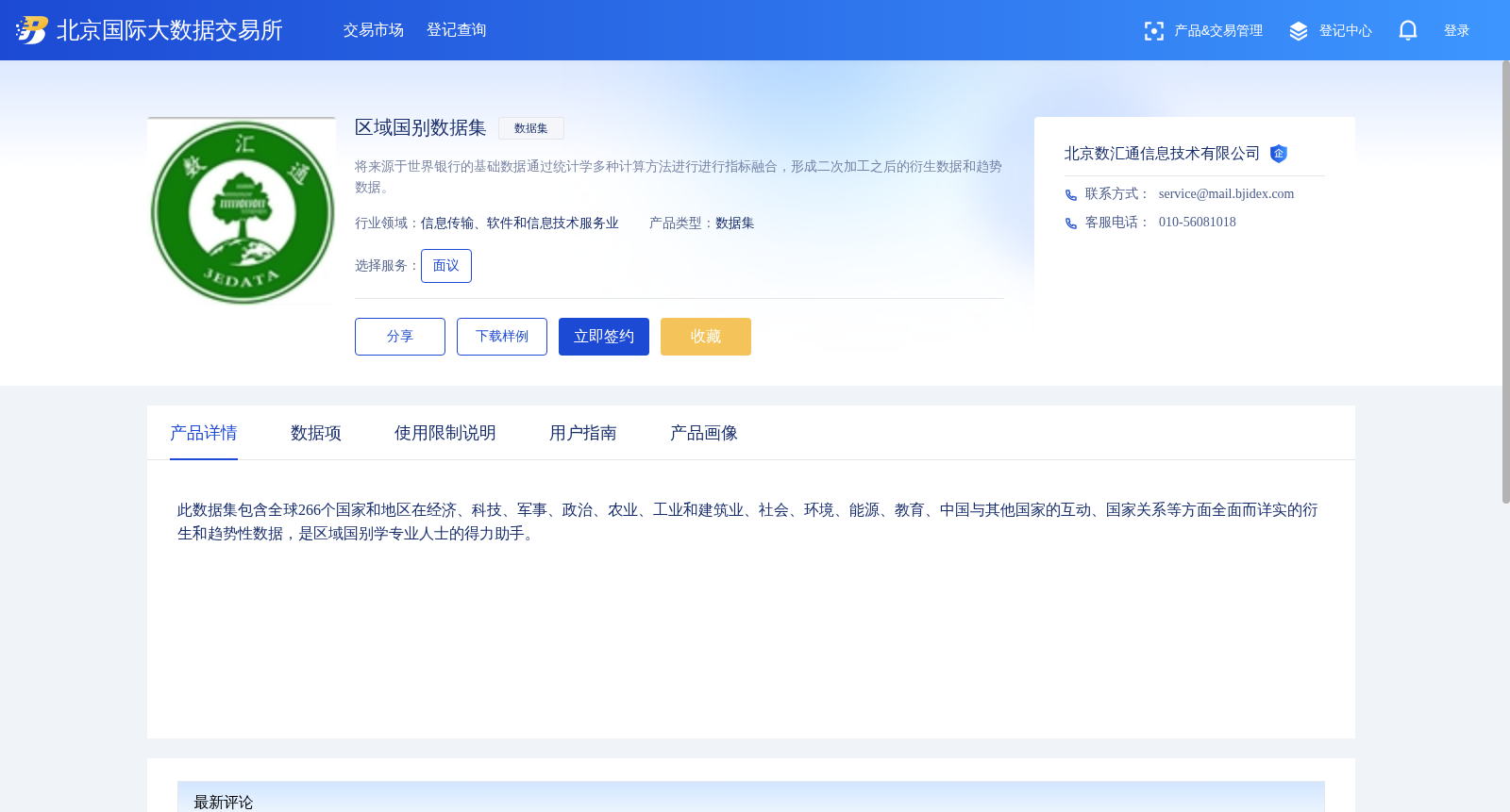 区域国别数据集 数据集图片