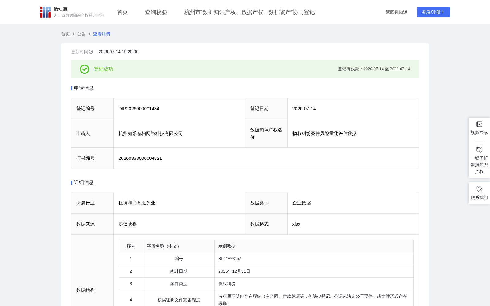 物权纠纷案件风险量化评估数据 数据集图片