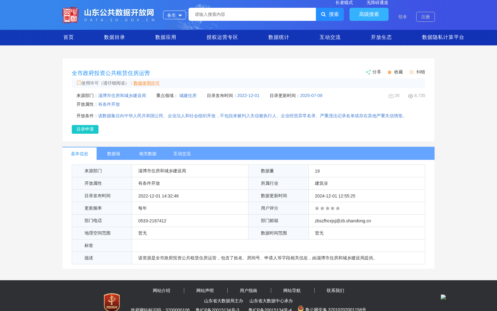 全市政府投资公共租赁住房运营 数据集图片
