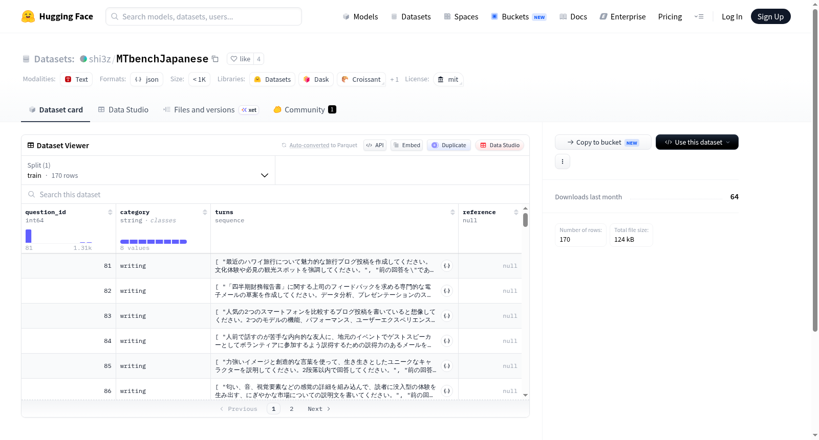 shi3z/MTbenchJapanese 数据集图片