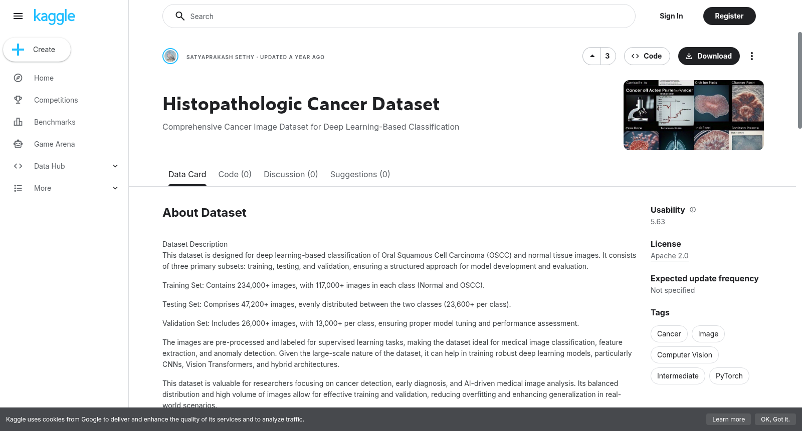 Histopathologic Cancer Dataset 数据集图片