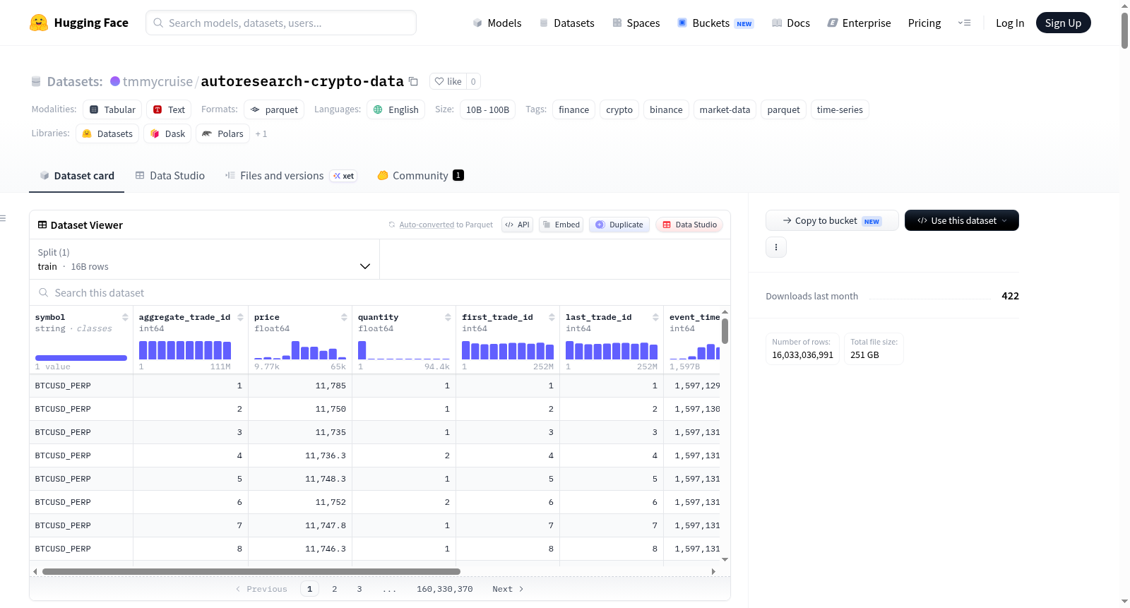 autoresearch-crypto-data 数据集图片