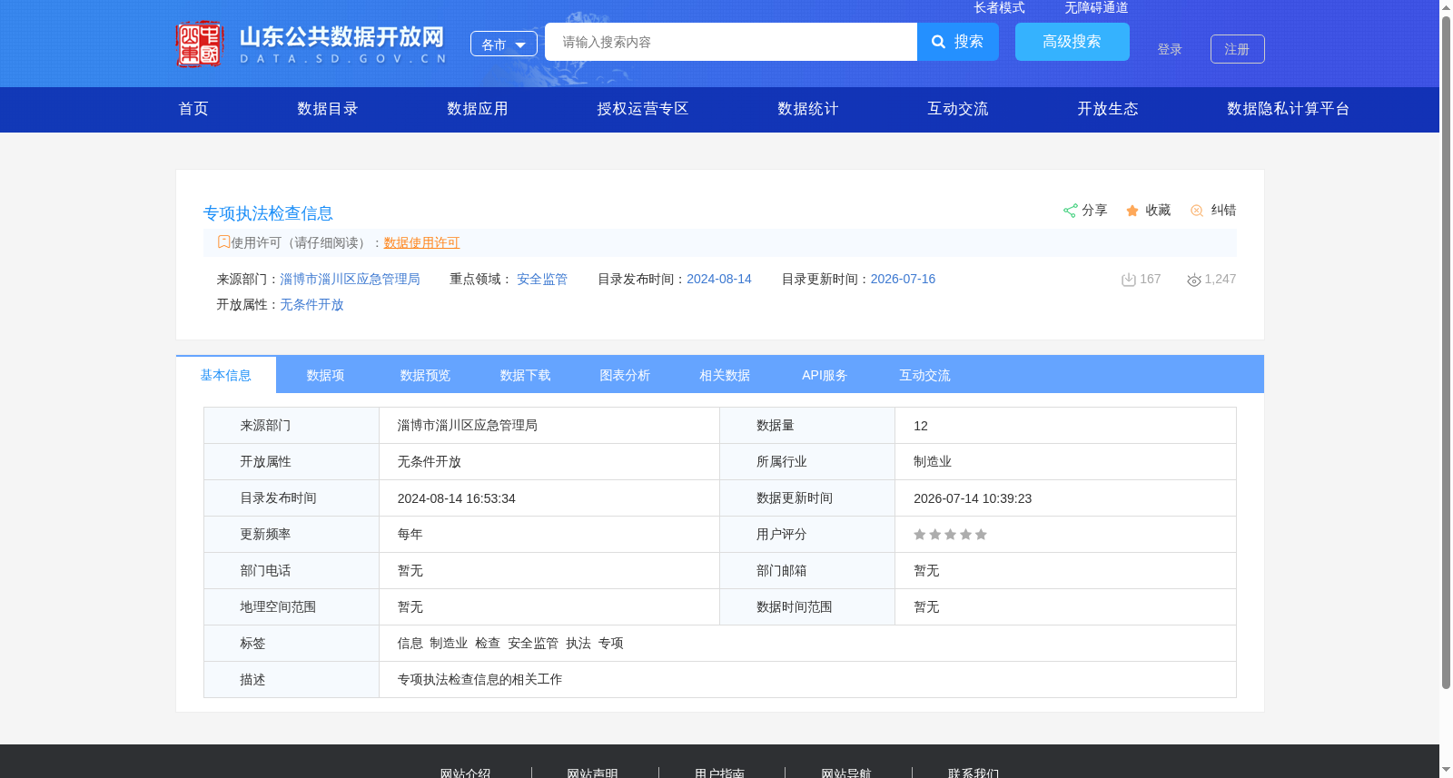 专项执法检查信息 数据集图片