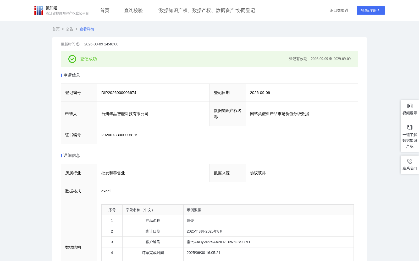 园艺类塑料产品市场价值分级数据 数据集图片