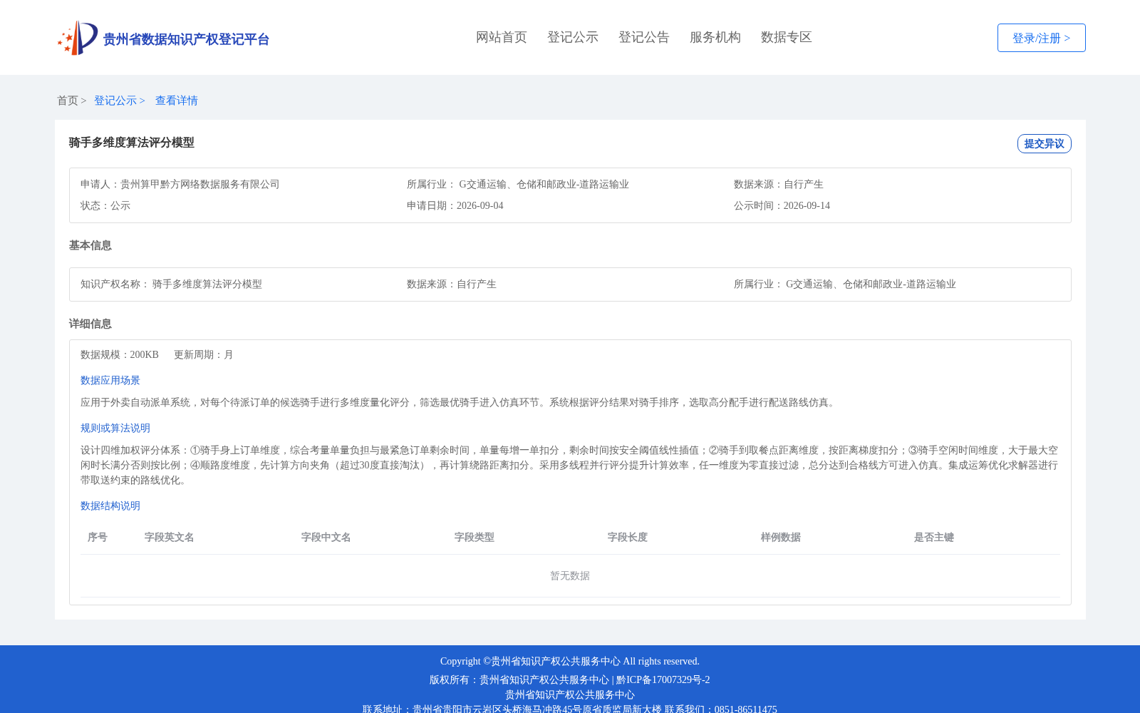 骑手多维度算法评分模型 数据集图片
