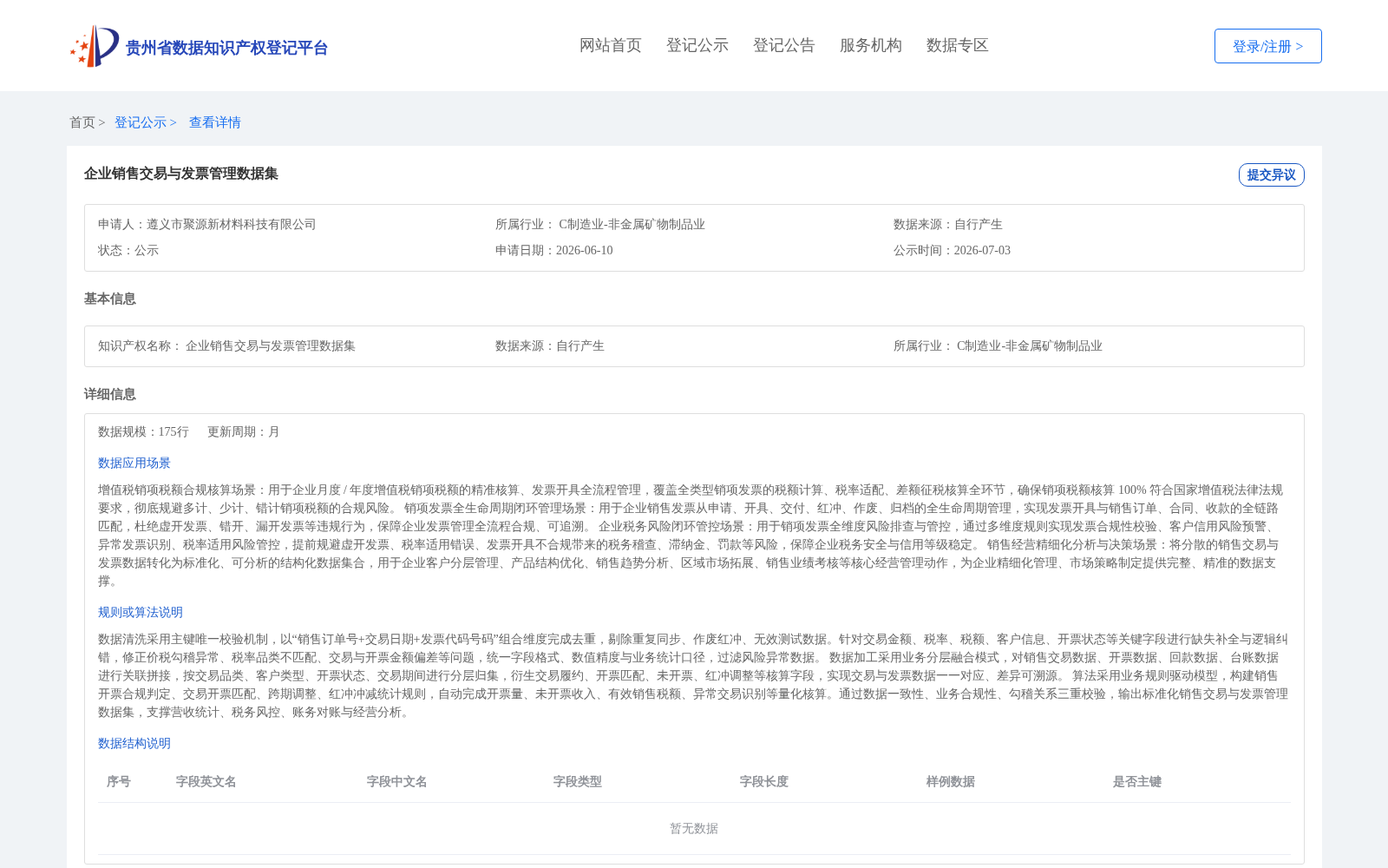 企业销售交易与发票管理数据集 数据集图片