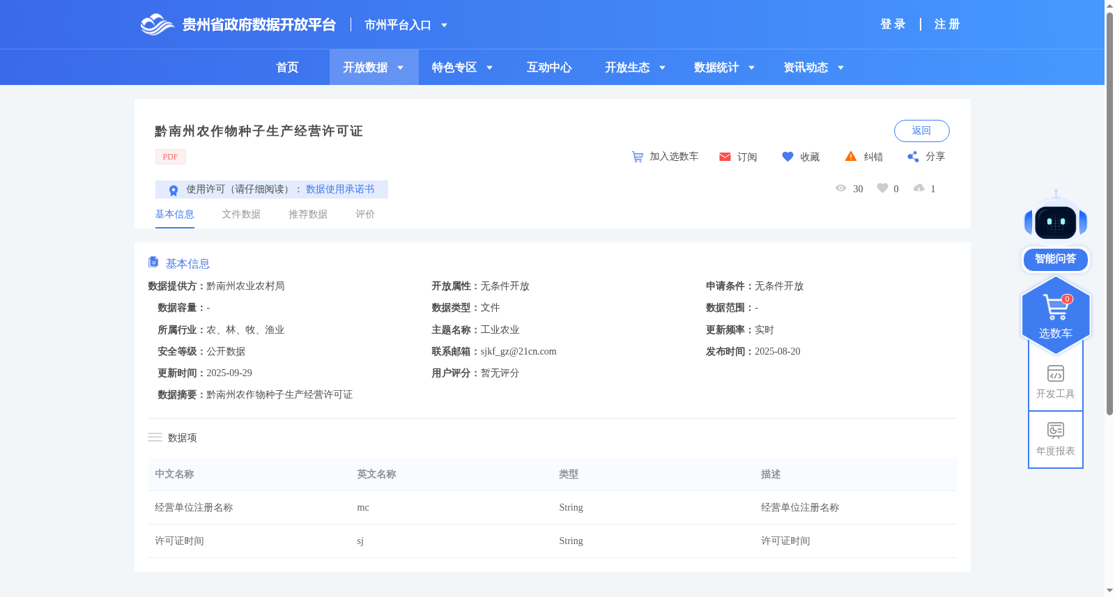 黔南州农作物种子生产经营许可证 数据集图片