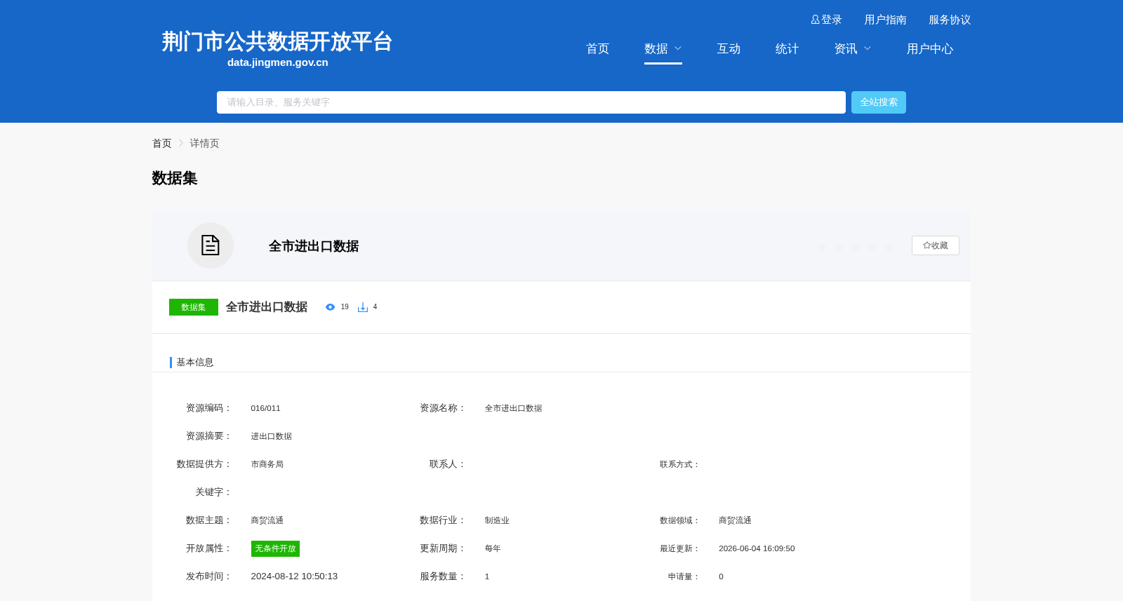 全市进出口数据 数据集图片