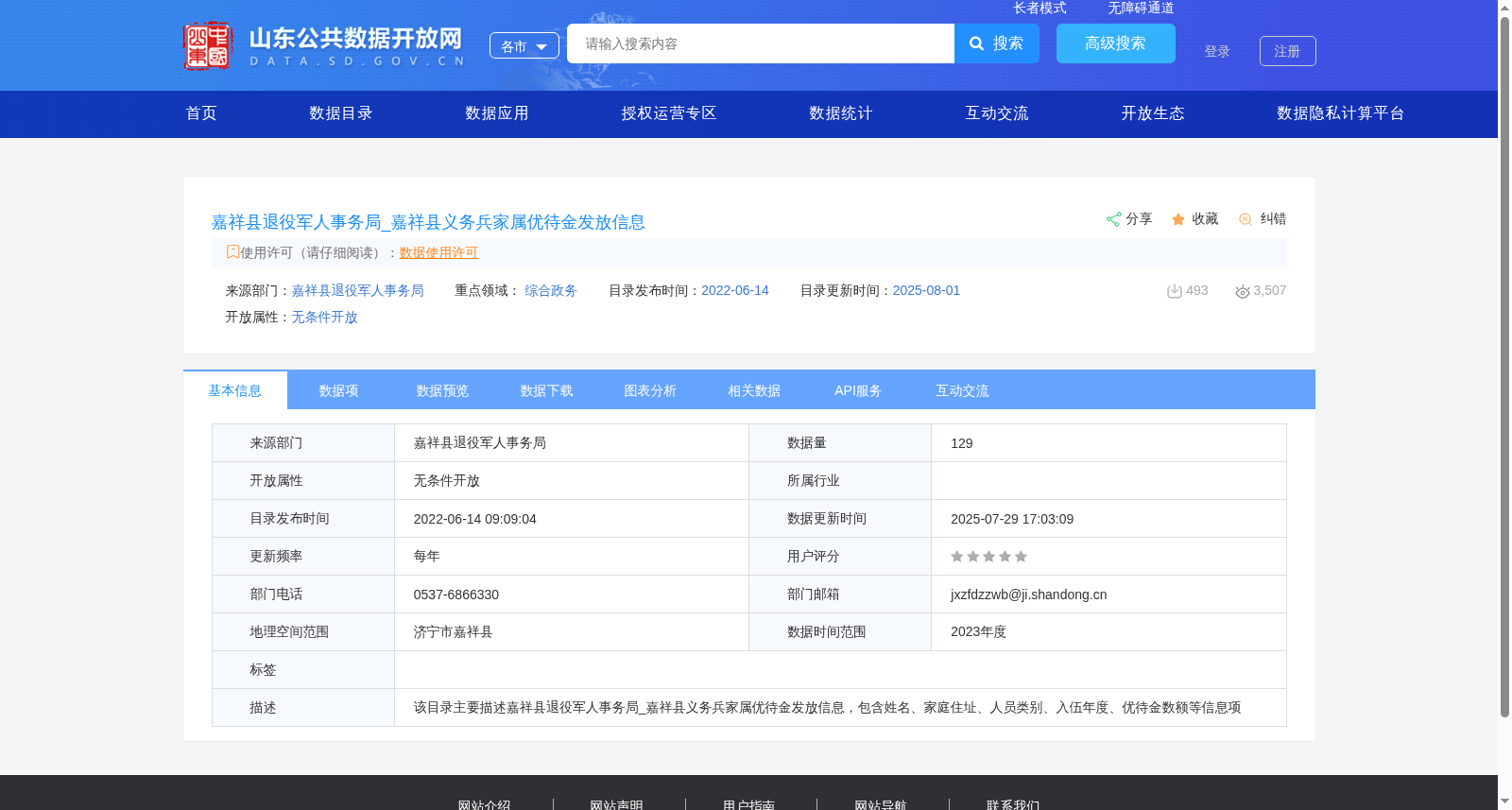 嘉祥县退役军人事务局_嘉祥县义务兵家属优待金发放信息 数据集图片