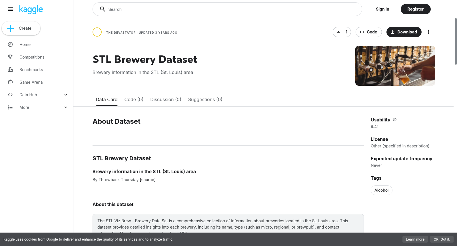 STL Brewery Dataset 数据集图片