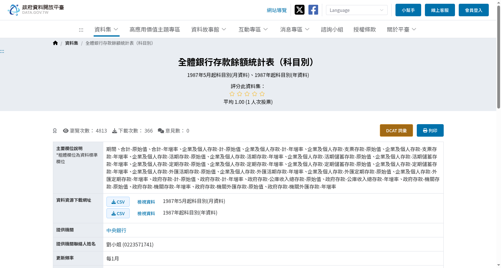 全體銀行存款餘額統計表（科目別） 数据集图片