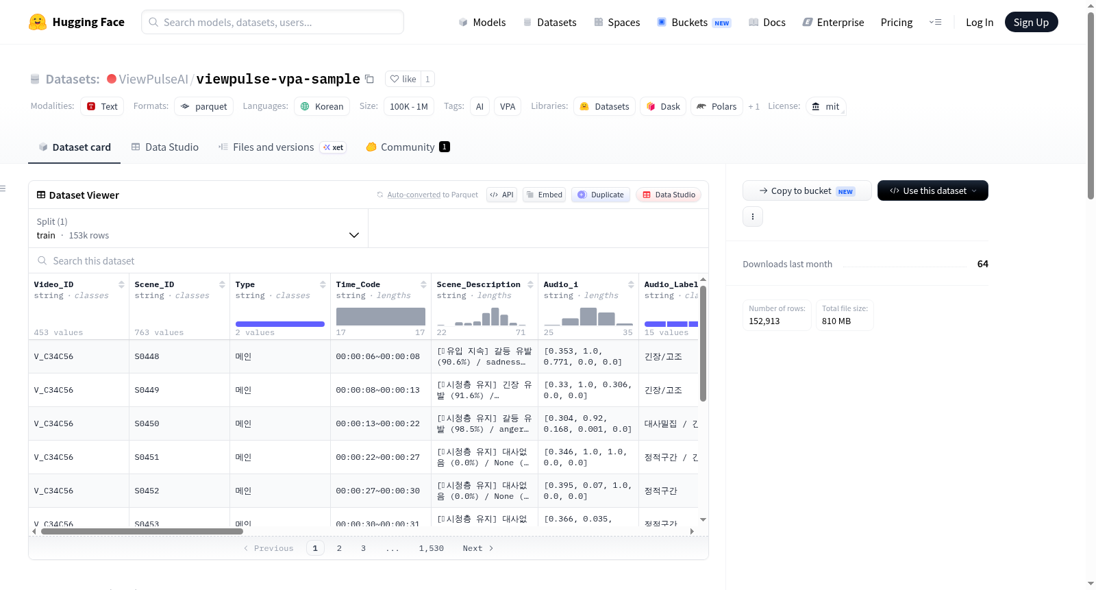 ViewPulseAI/viewpulse-vpa-sample 数据集图片