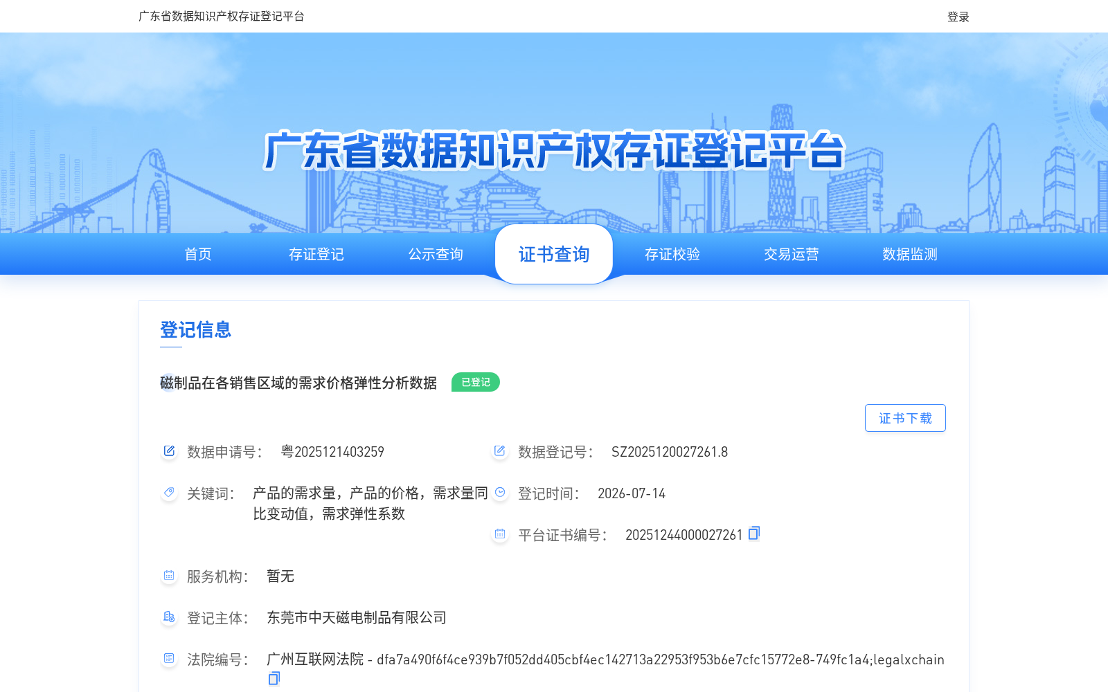 磁制品在各销售区域的需求价格弹性分析数据 数据集图片