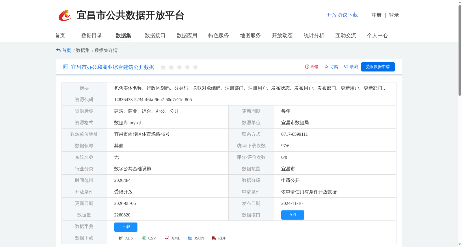 宜昌市办公和商业综合建筑公开数据 数据集图片