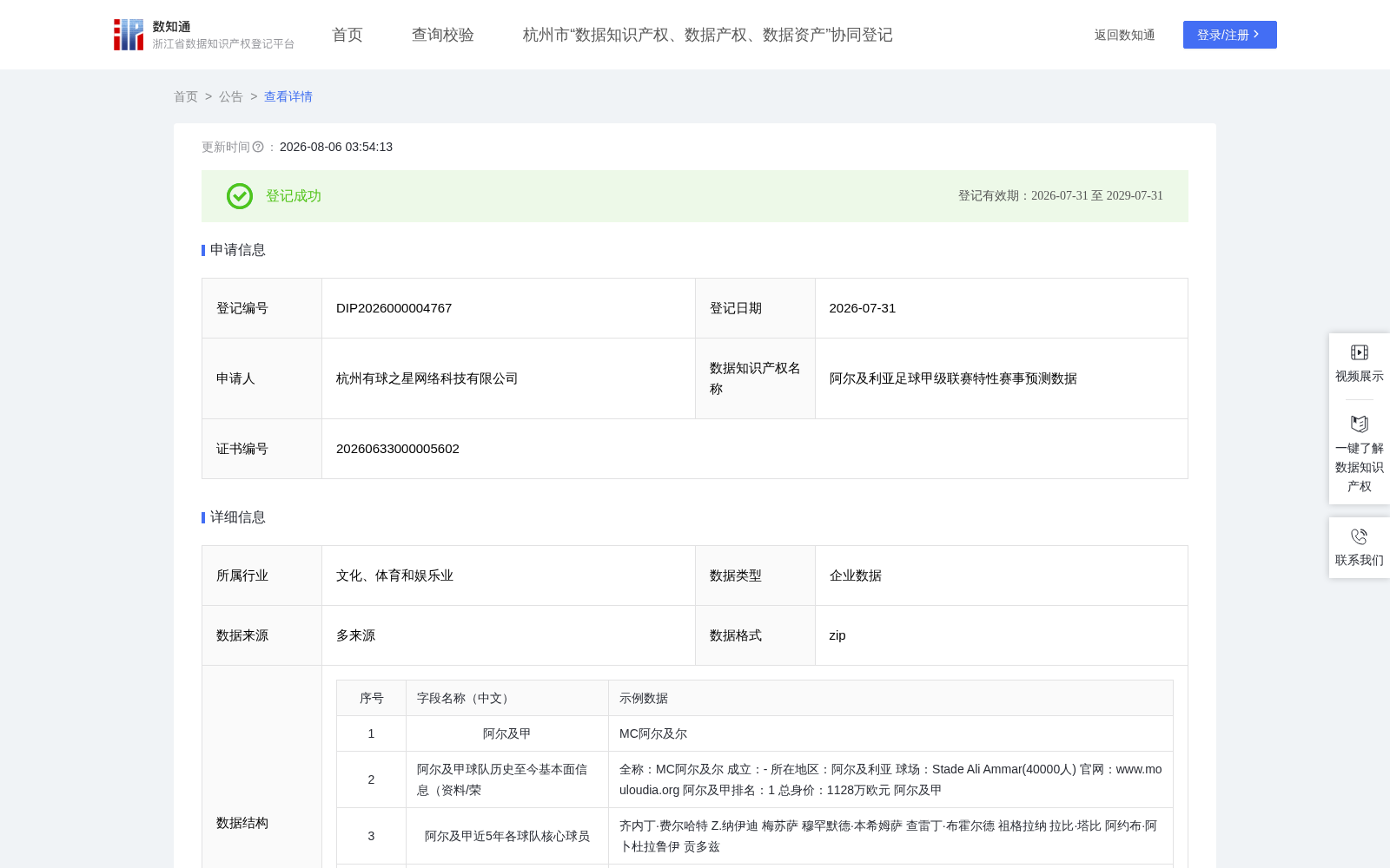 阿尔及利亚足球甲级联赛特性赛事预测数据 数据集图片