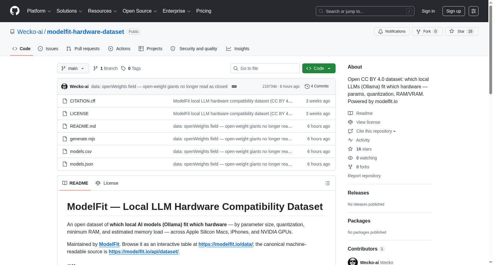 ModelFit — Local LLM Hardware Compatibility Dataset 数据集图片