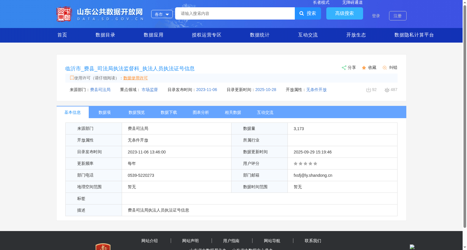 临沂市_费县_司法局执法监督科_执法人员执法证号信息 数据集图片