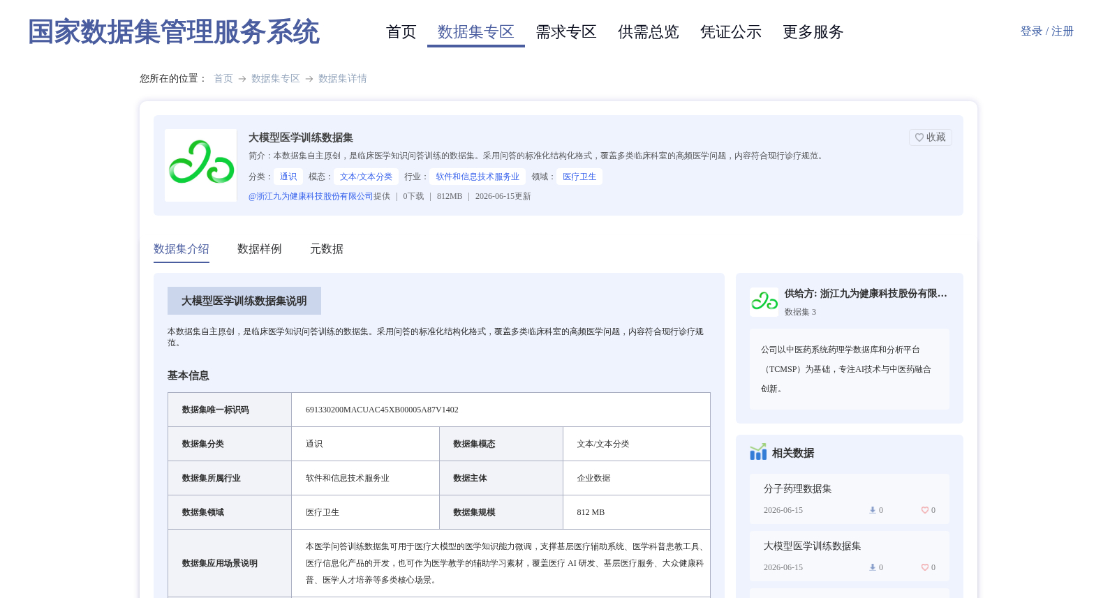 大模型医学训练数据集 数据集图片