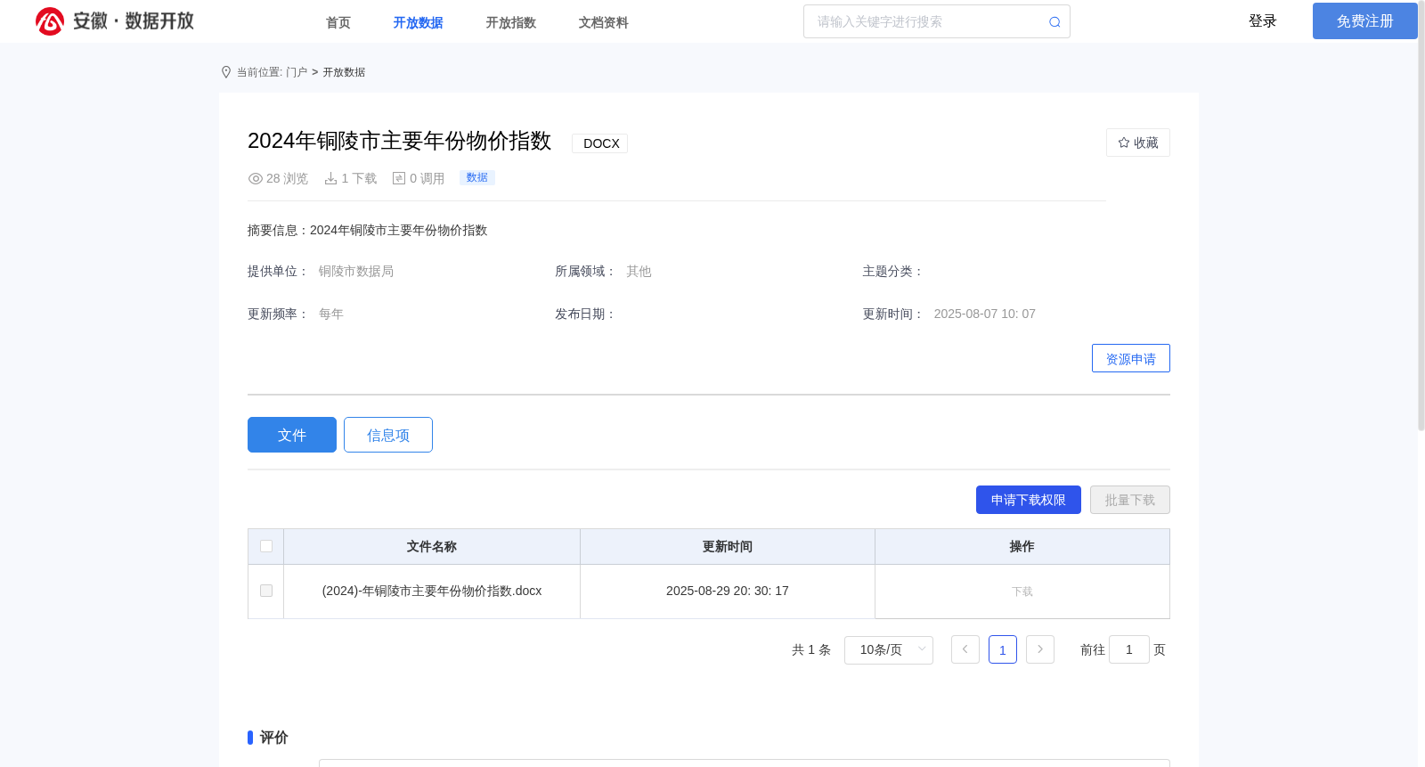 2024年铜陵市主要年份物价指数 数据集图片