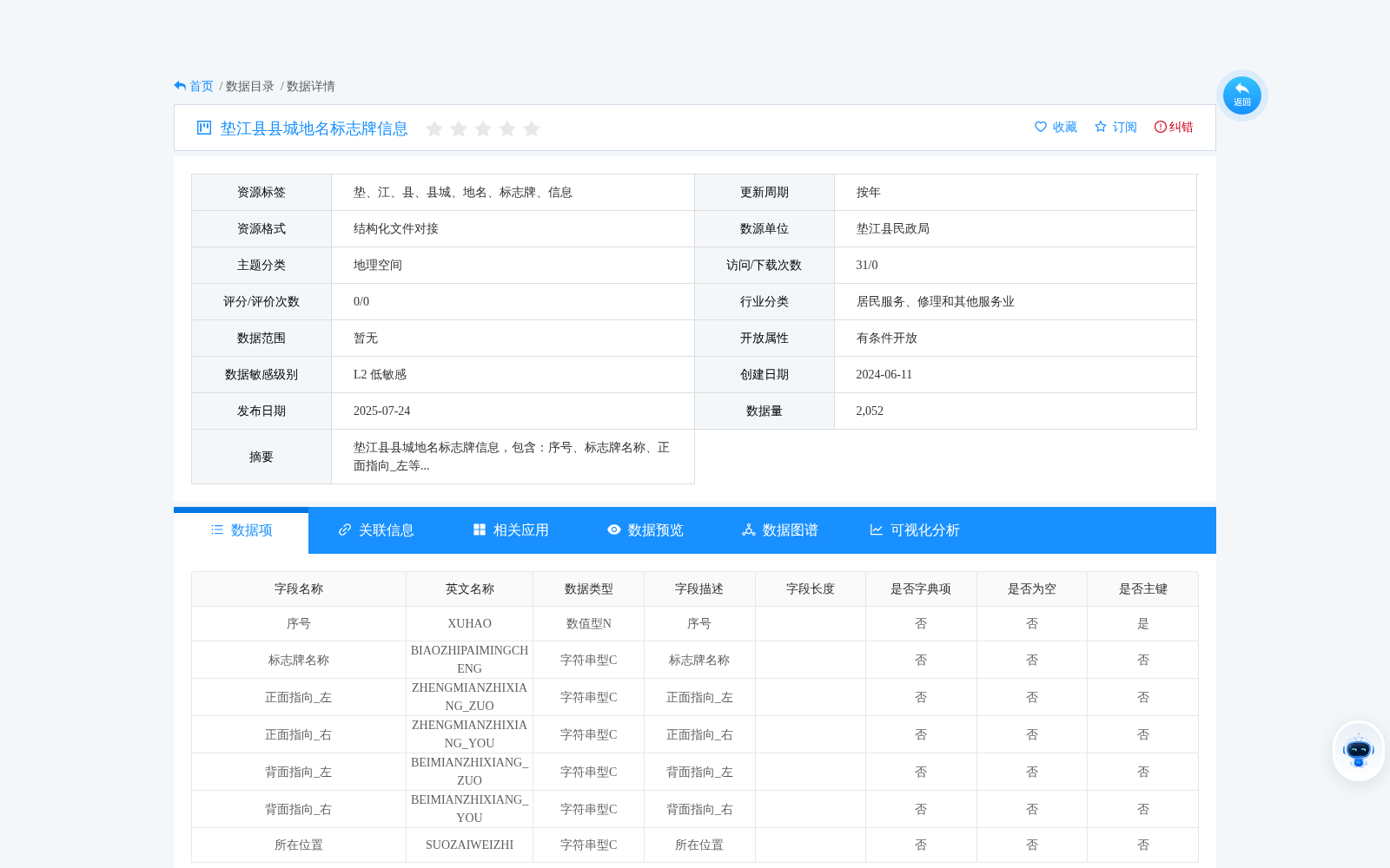 main_image_url