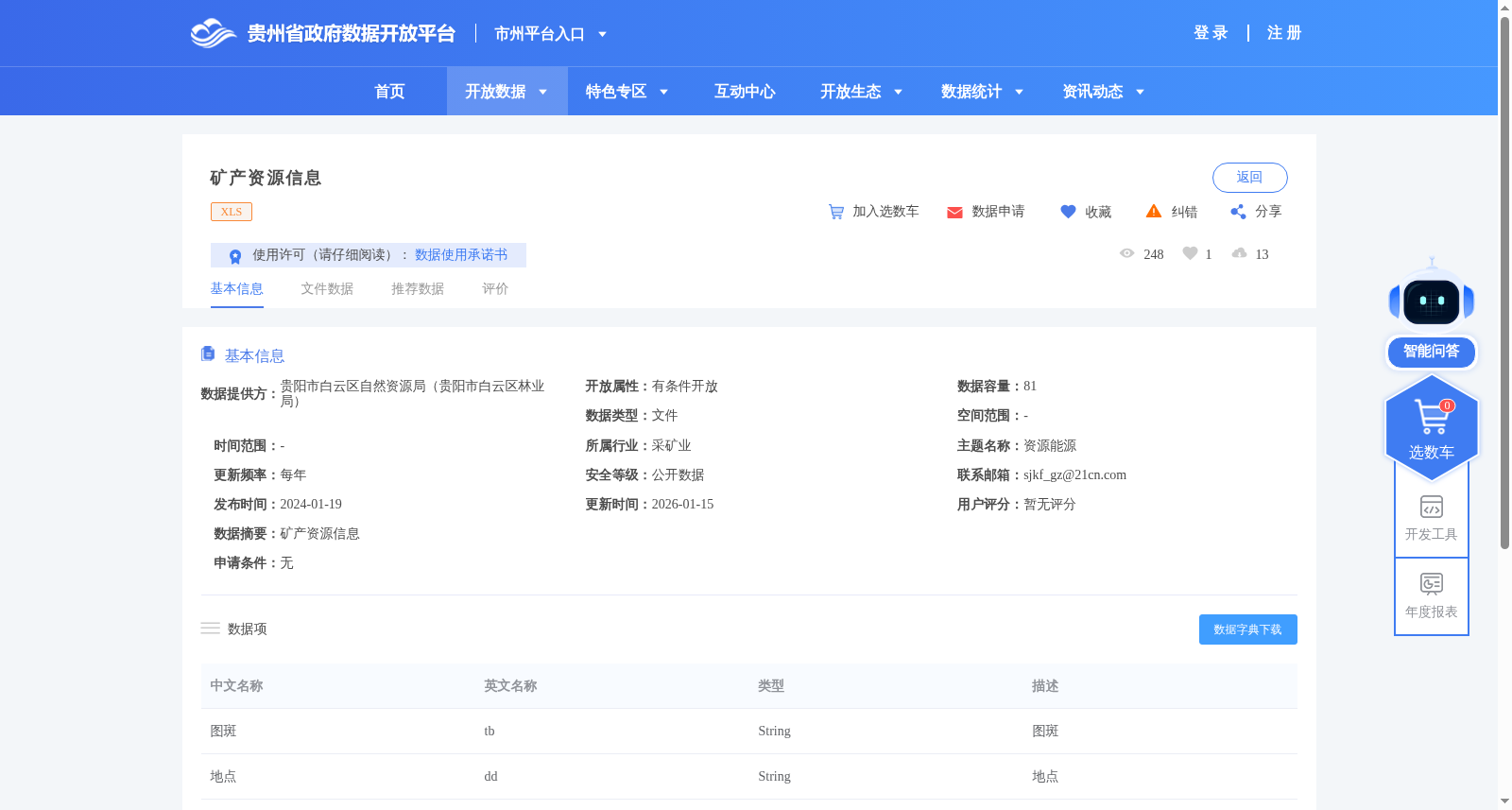 矿产资源信息 数据集图片