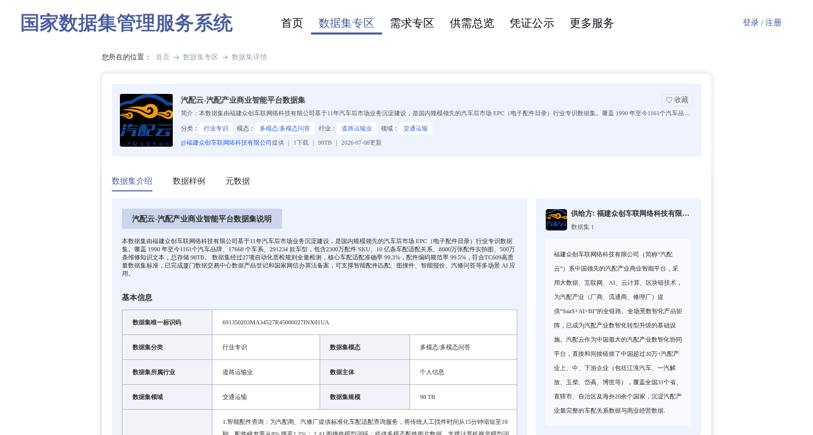 汽配云-汽配产业商业智能平台数据集 数据集图片