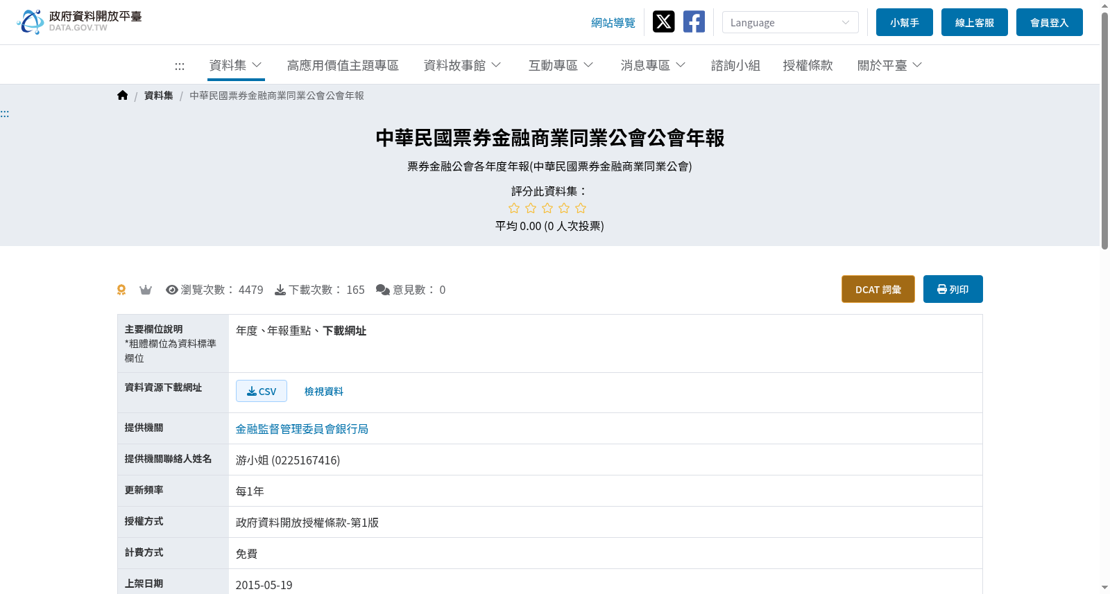 中華民國票券金融商業同業公會公會年報 数据集图片