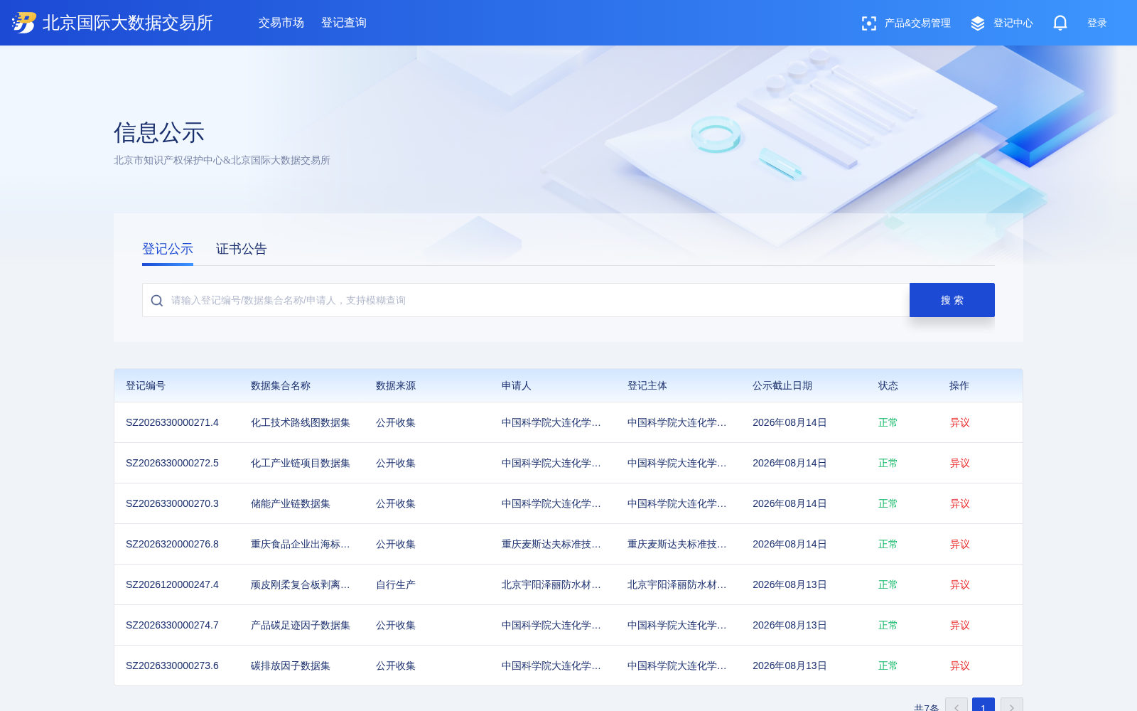鲜奶订单支付结算状态判定数据集 数据集图片