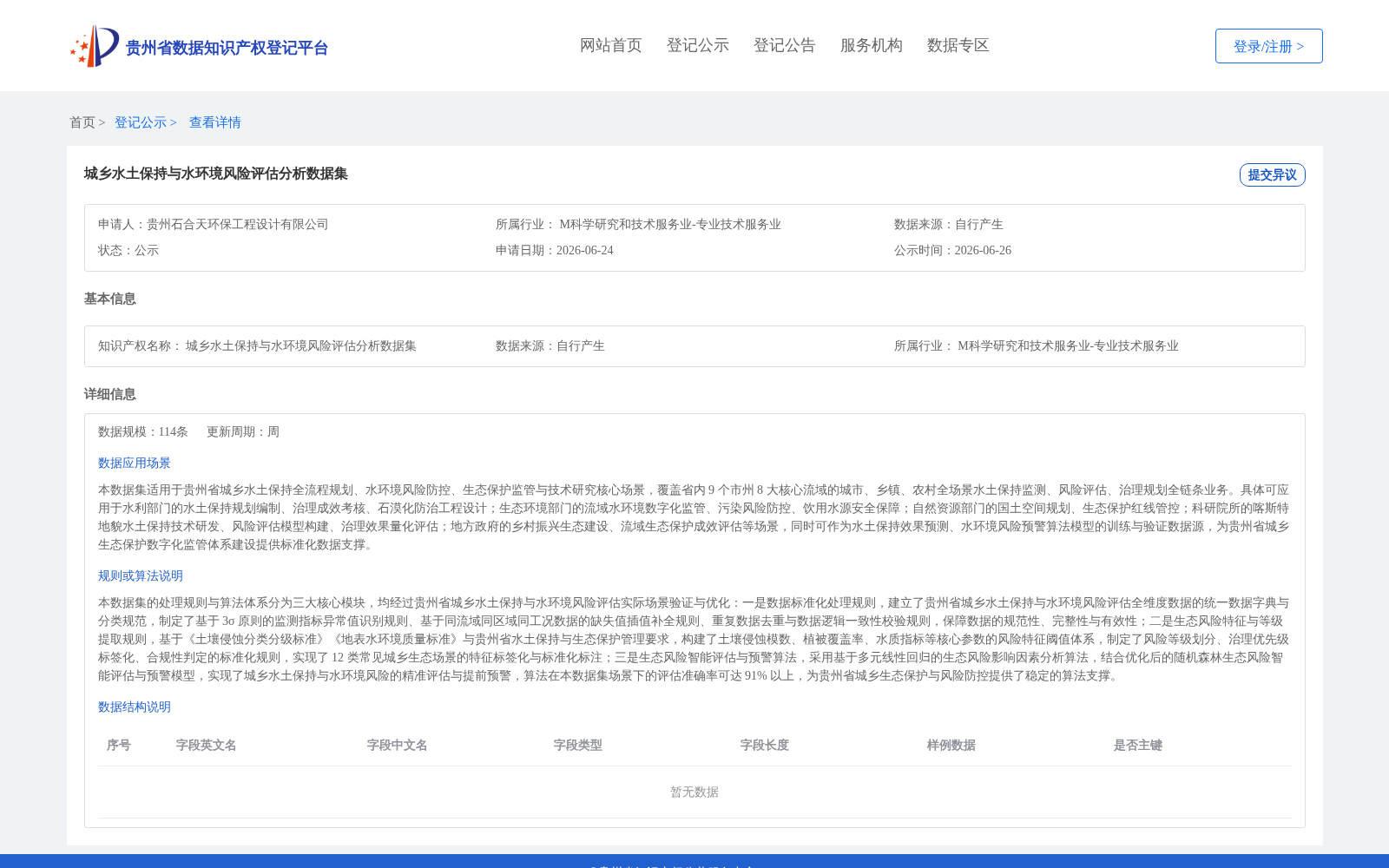 城乡水土保持与水环境风险评估分析数据集 数据集图片