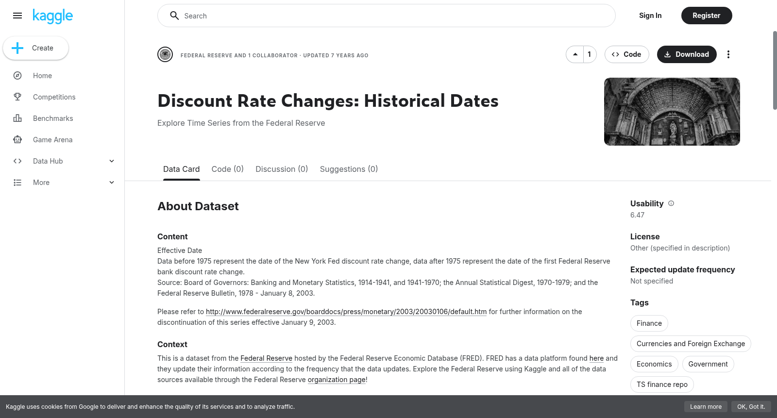Discount Rate Changes: Historical Dates 数据集图片