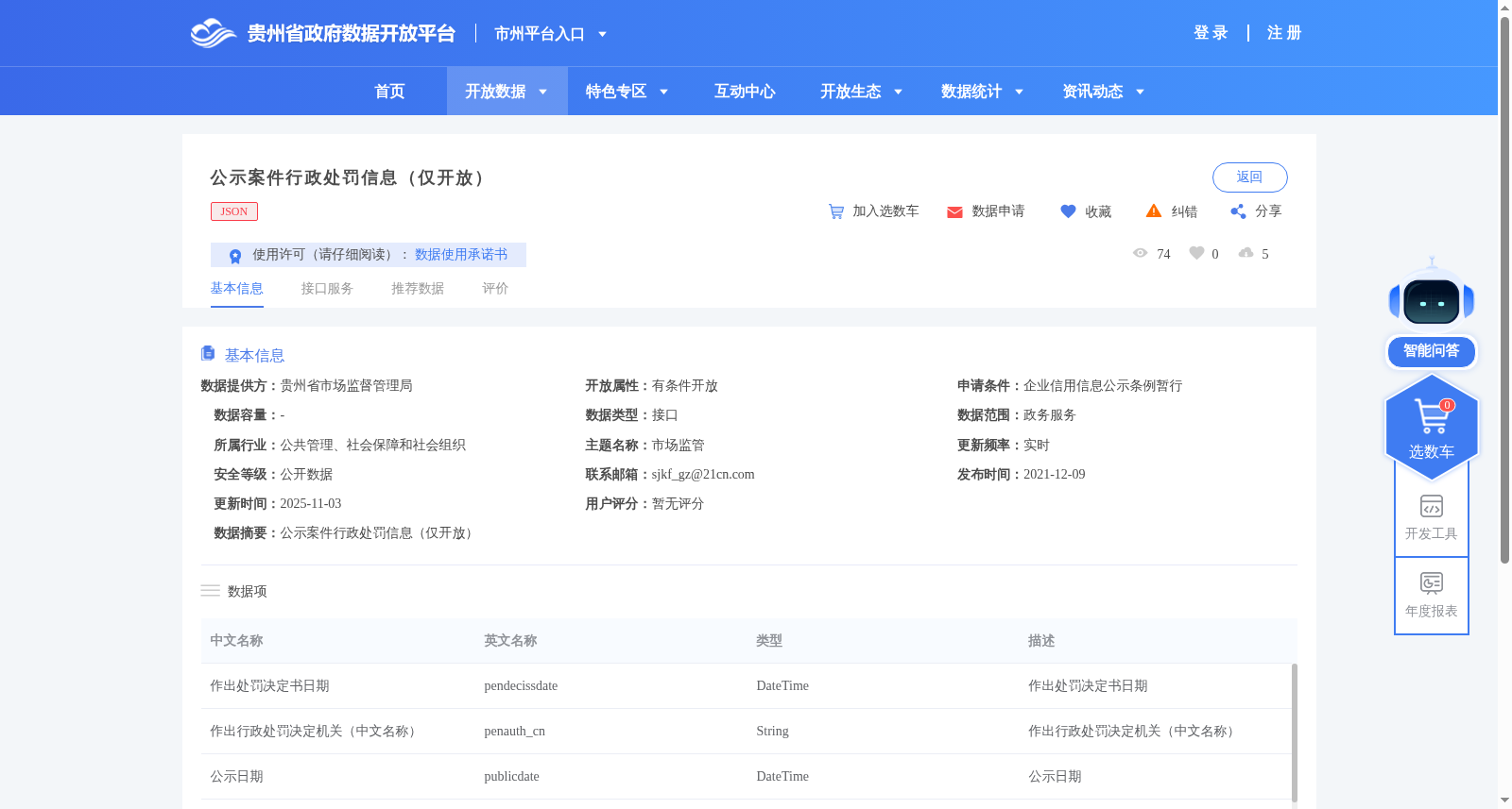 公示案件行政处罚信息（仅开放） 数据集图片