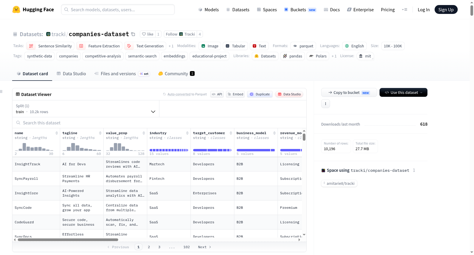 companies-dataset 数据集图片