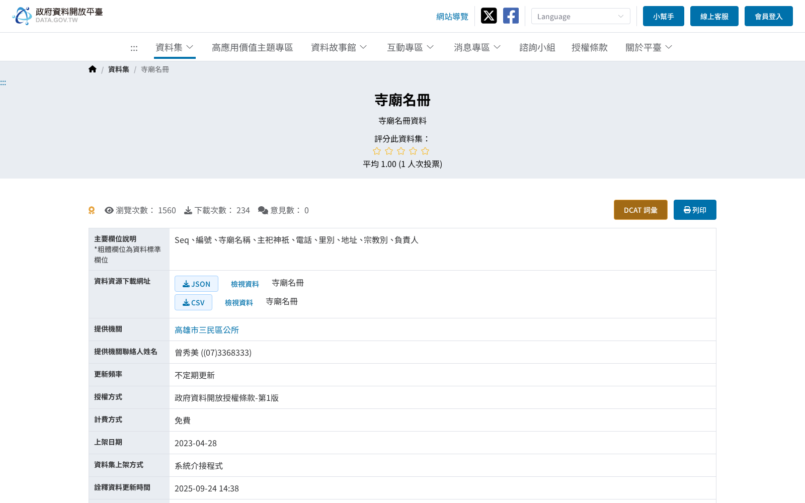寺廟名冊 数据集图片