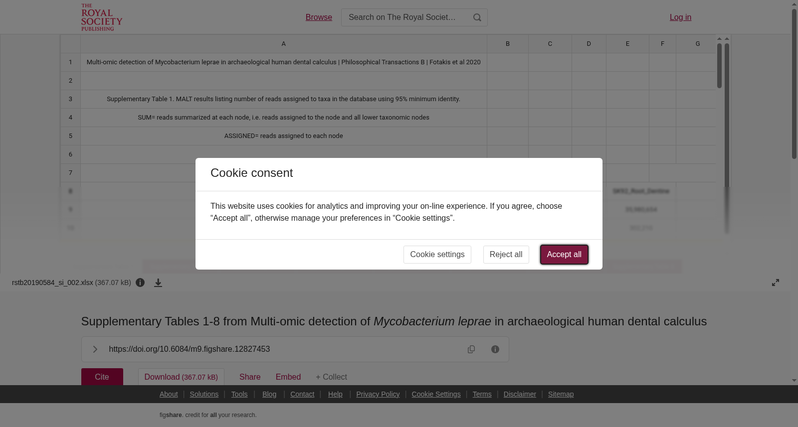 Supplementary Tables 1-8 from Multi-omic detection of <i>Mycobacterium leprae</i> in archaeological human dental calculus 数据集图片
