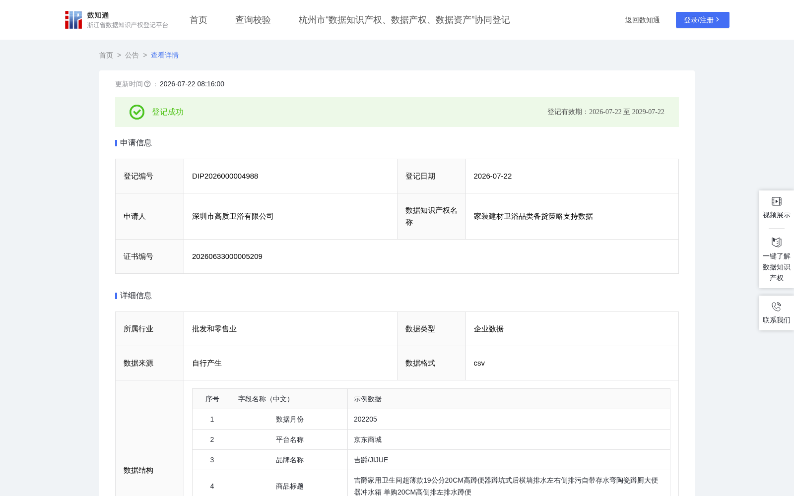 家装建材卫浴品类备货策略支持数据 数据集图片