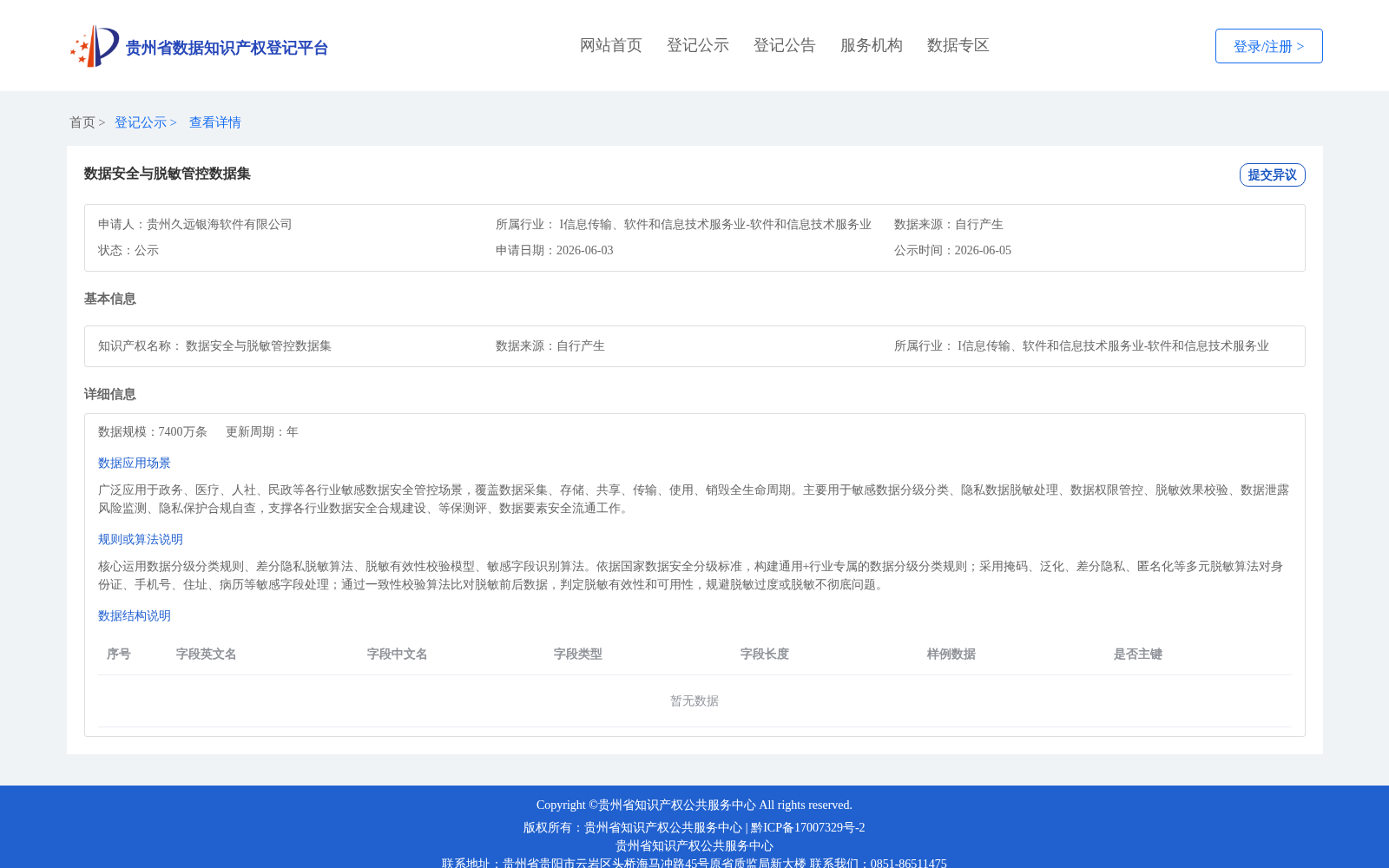 数据安全与脱敏管控数据集 数据集图片