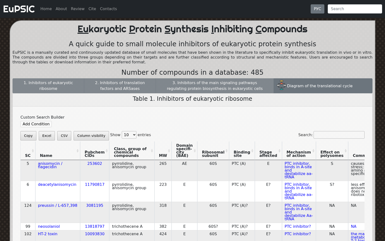 EuPSIC 数据集图片