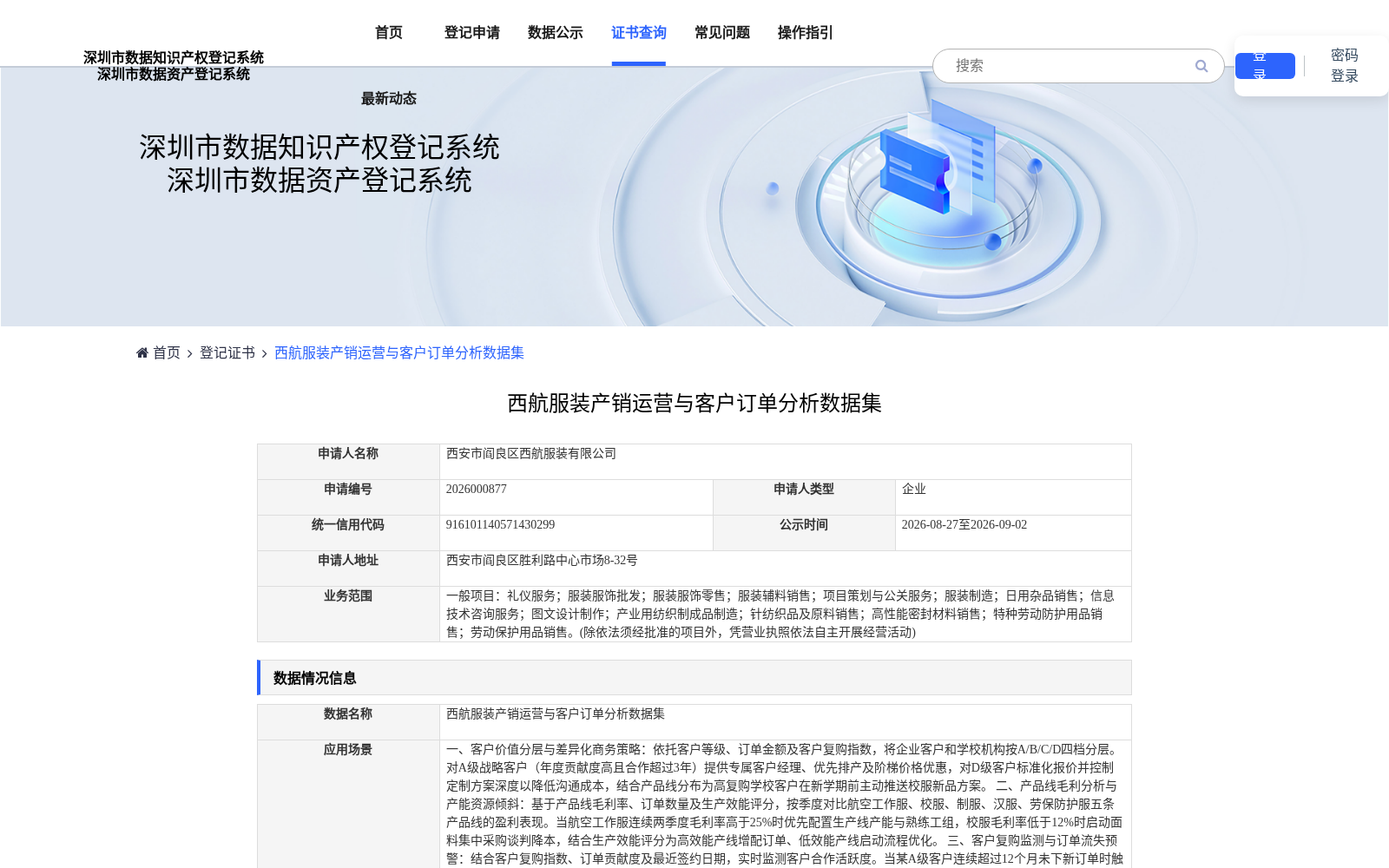 西航服装产销运营与客户订单分析数据集 数据集图片