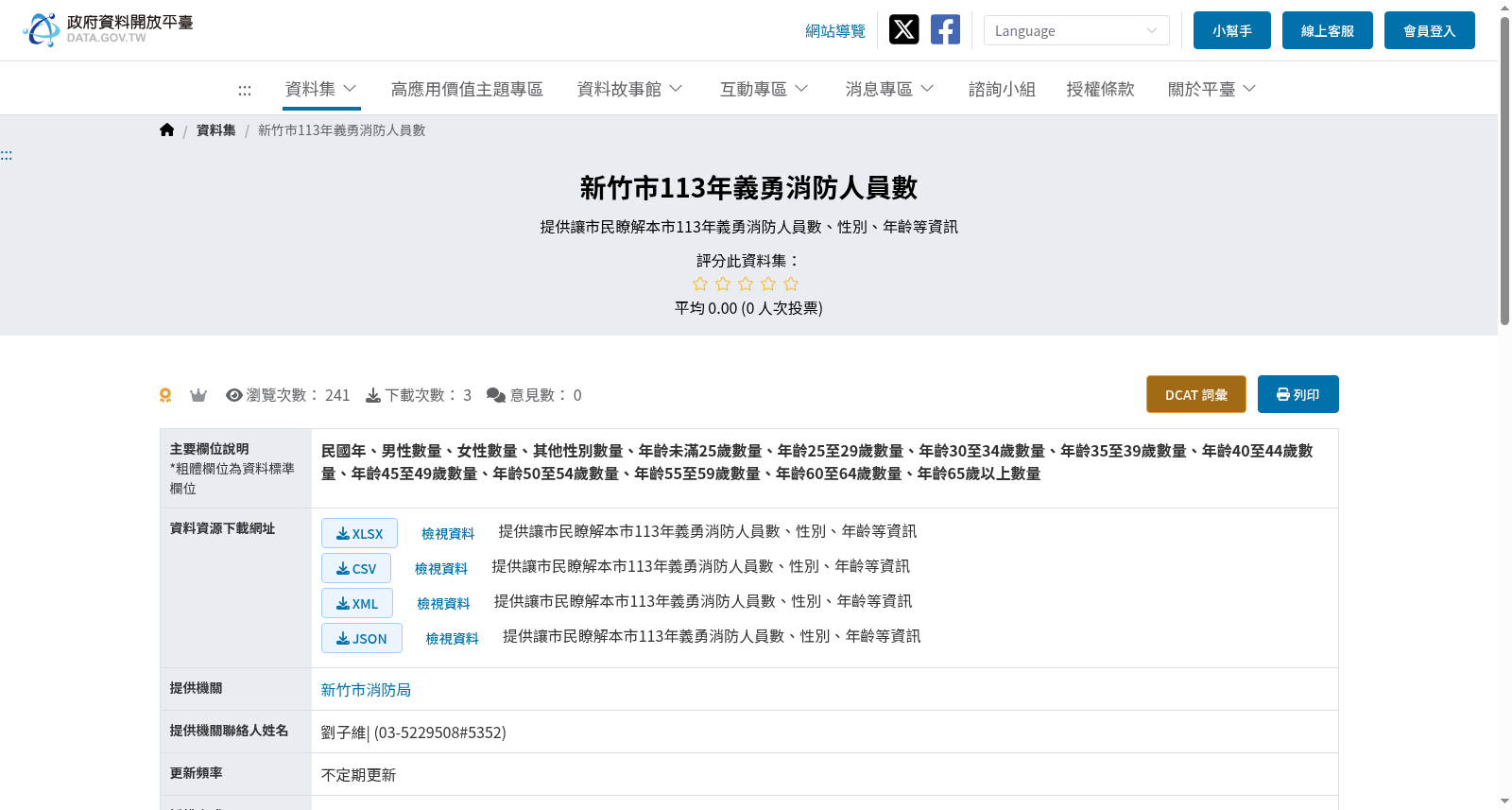 新竹市113年義勇消防人員數 数据集图片