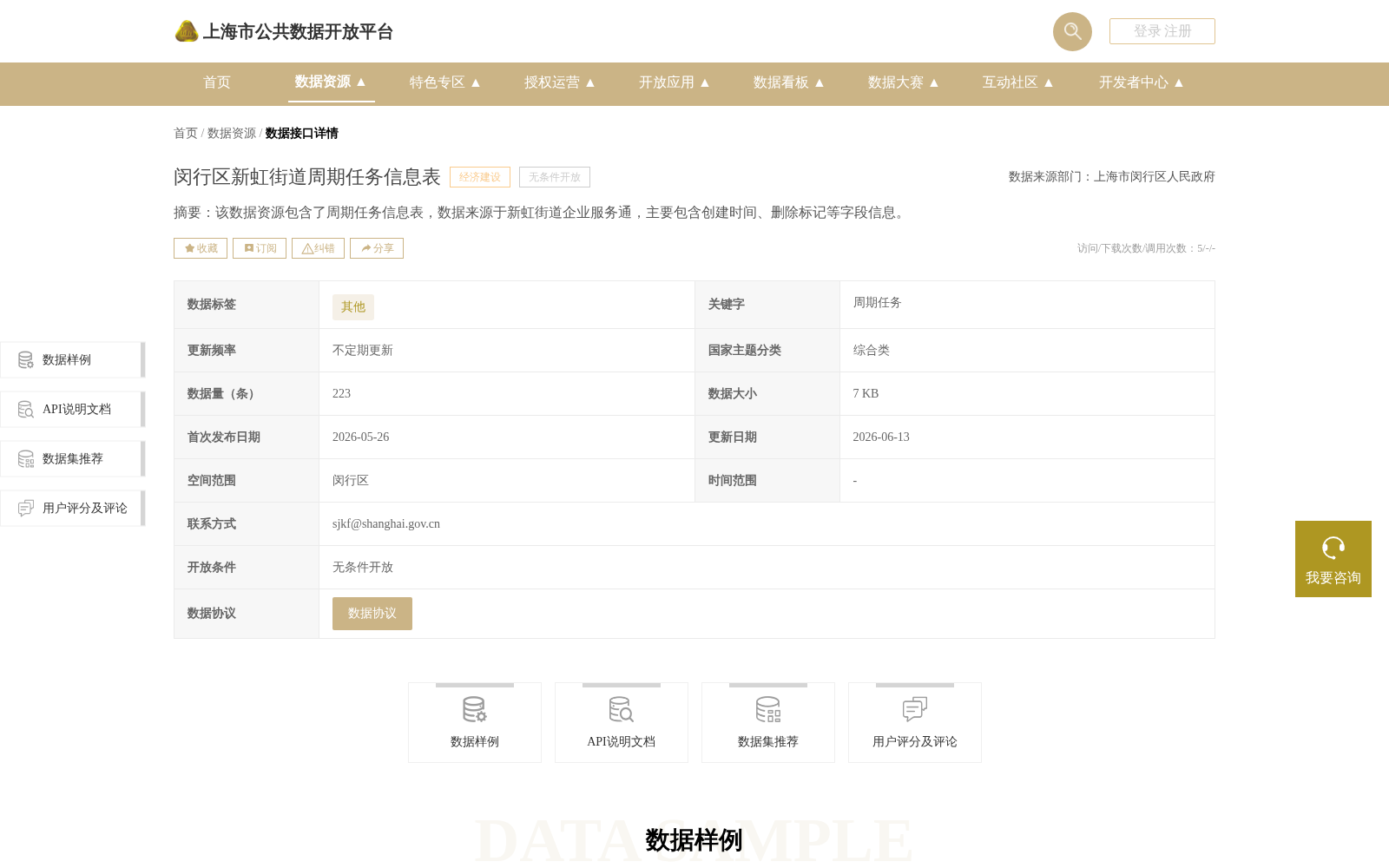 闵行区新虹街道周期任务信息表 数据集图片