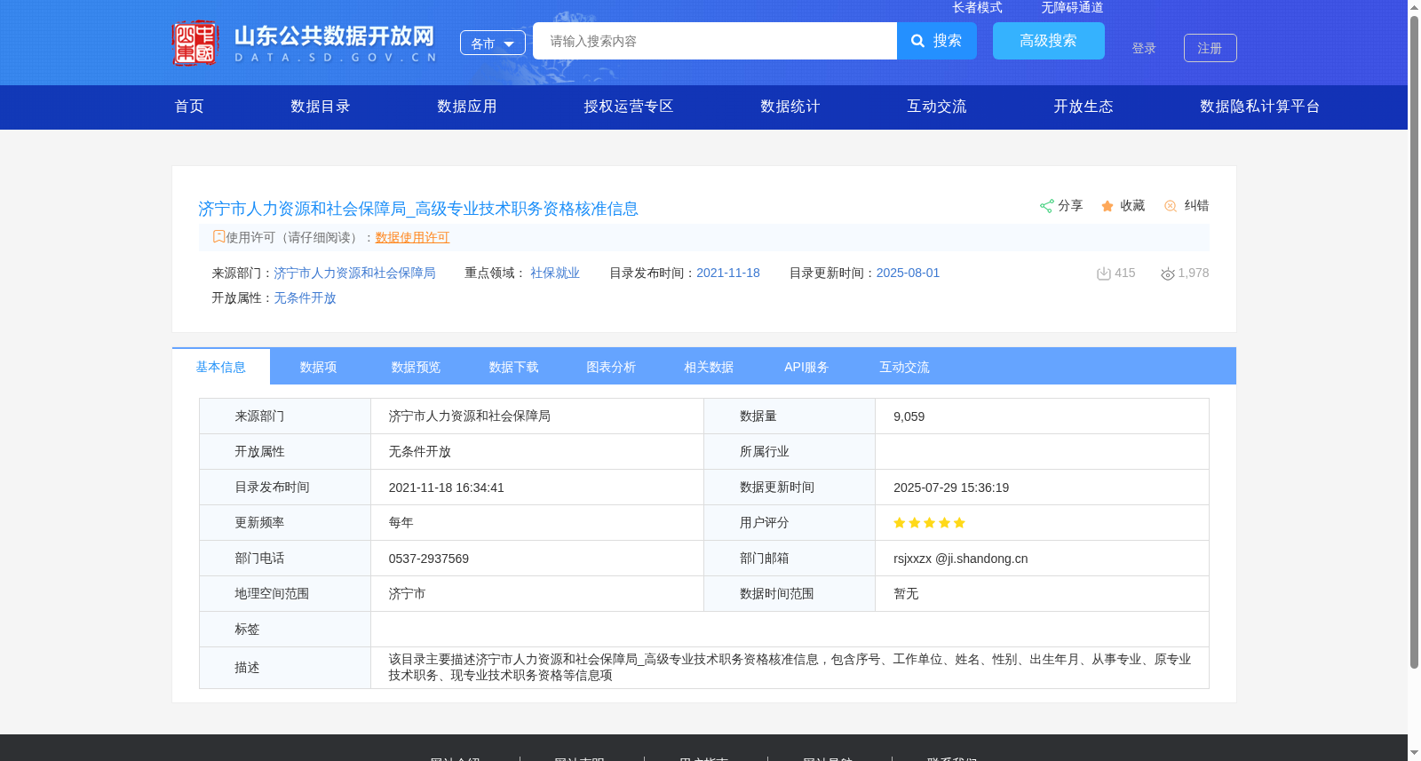 济宁市人力资源和社会保障局_高级专业技术职务资格核准信息 数据集图片