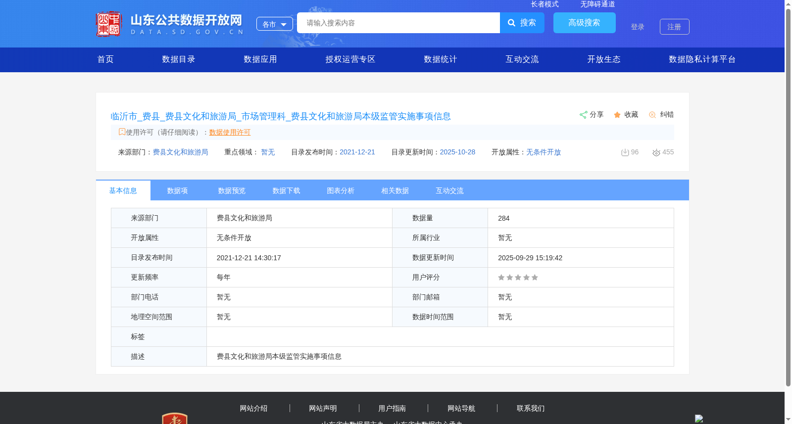 临沂市_费县_费县文化和旅游局_市场管理科_费县文化和旅游局本级监管实施事项信息 数据集图片