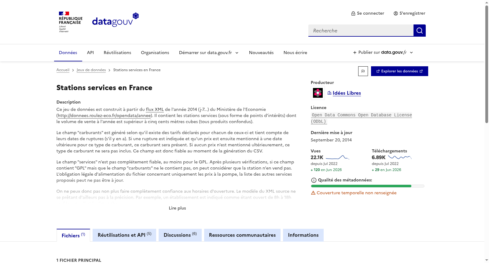 Stations services en France 数据集图片