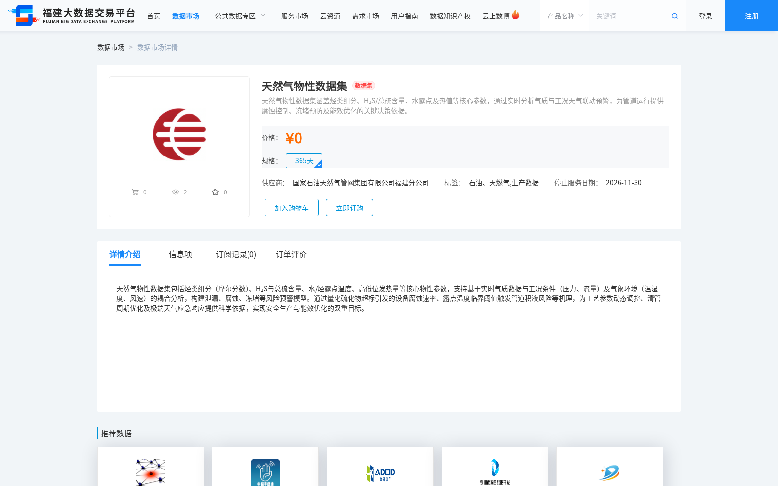 天然气物性数据集 数据集图片