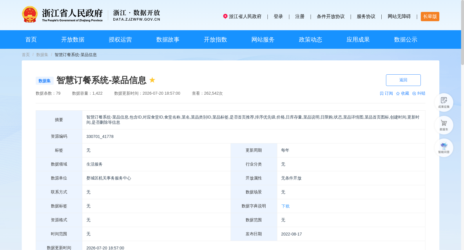 智慧订餐系统-菜品信息 数据集图片