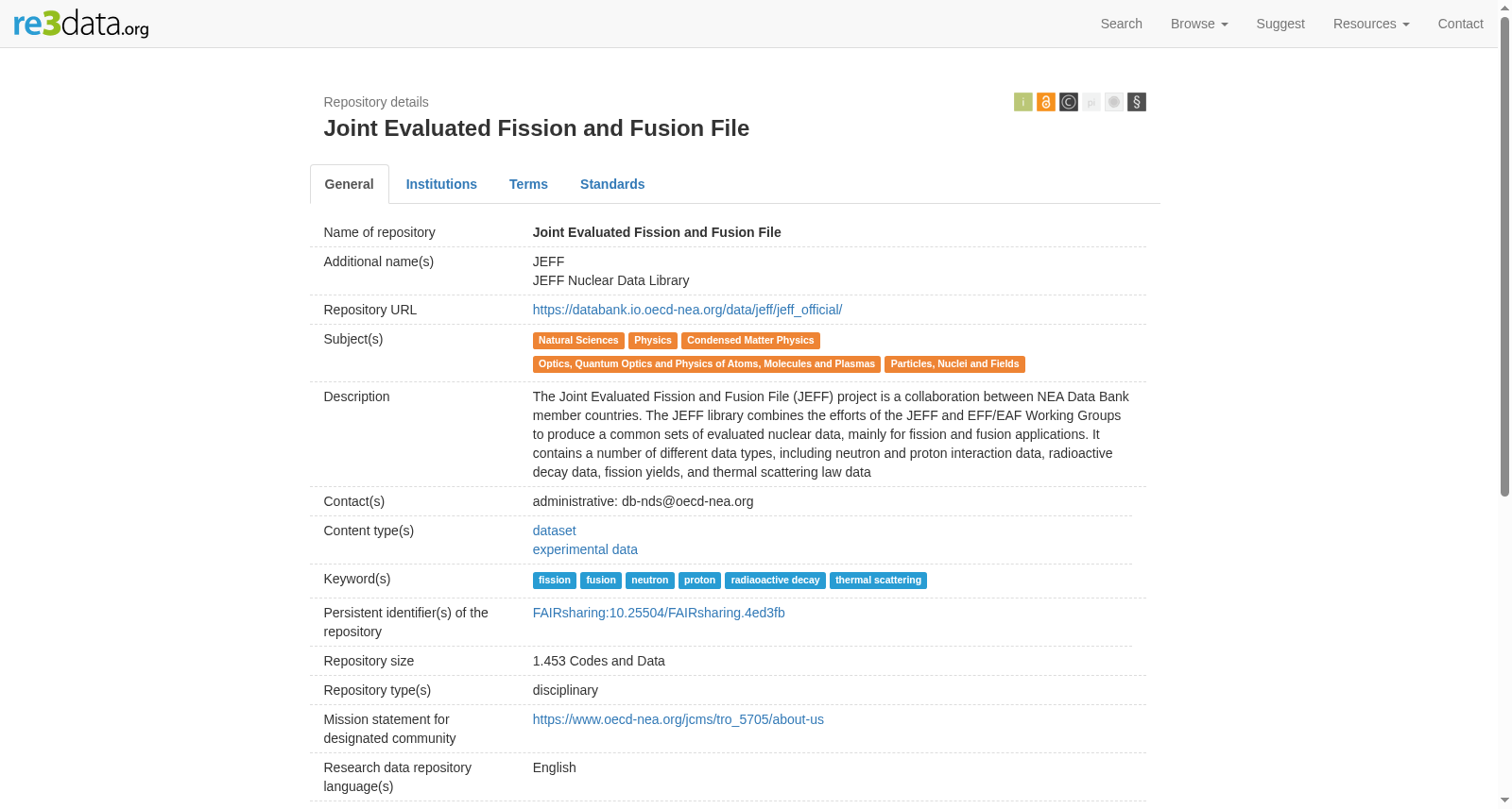 Joint Evaluated Fission and Fusion File 数据集图片